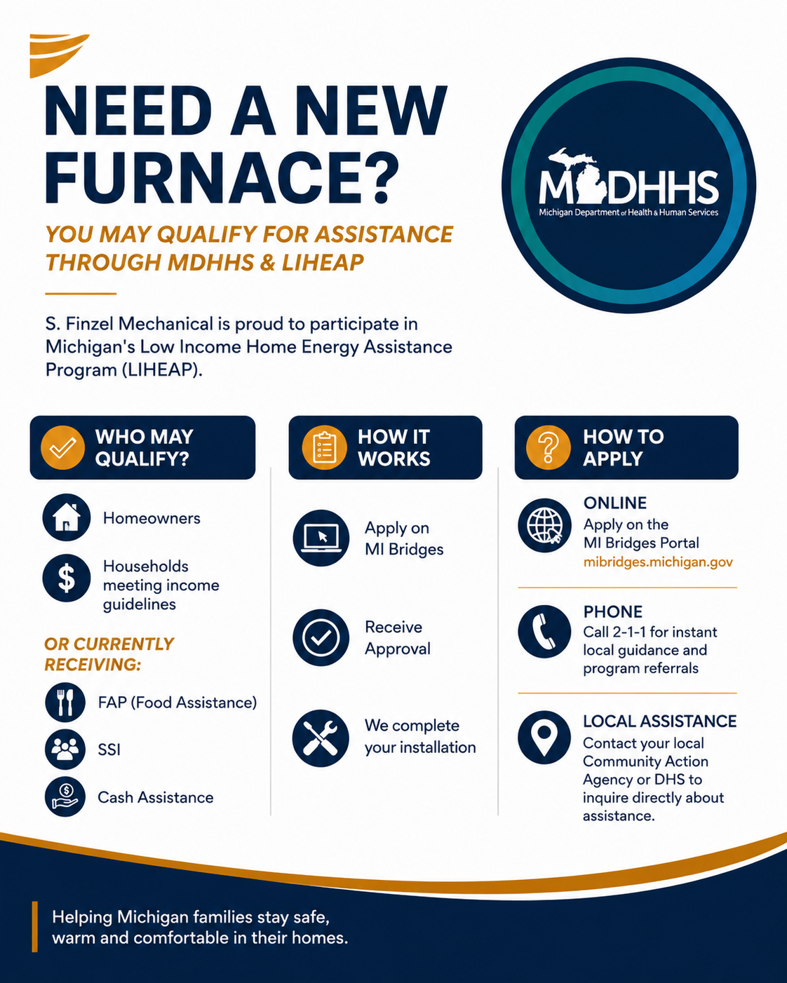 new furnace